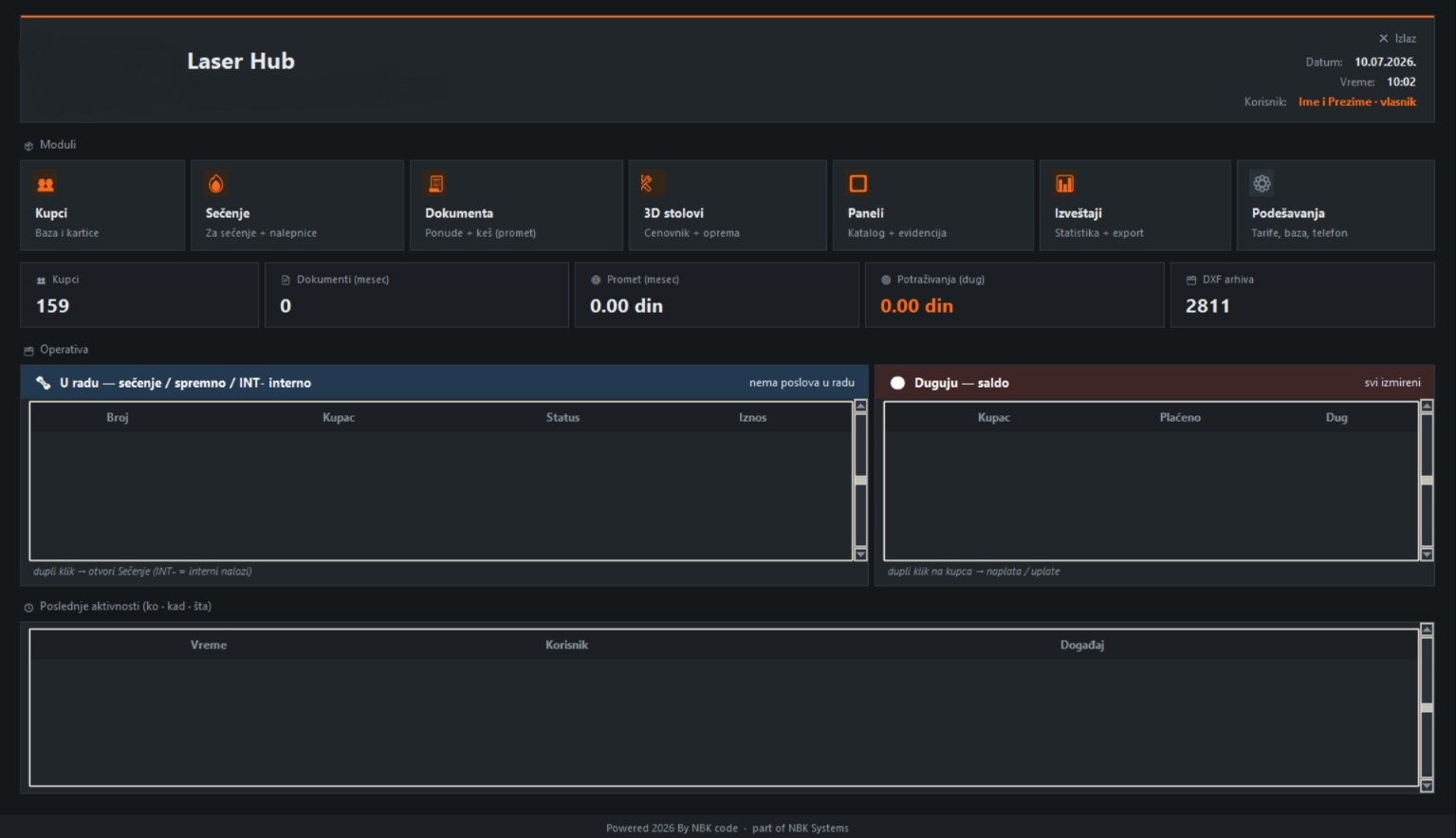 Laser Hub — Dashboard vlasnika