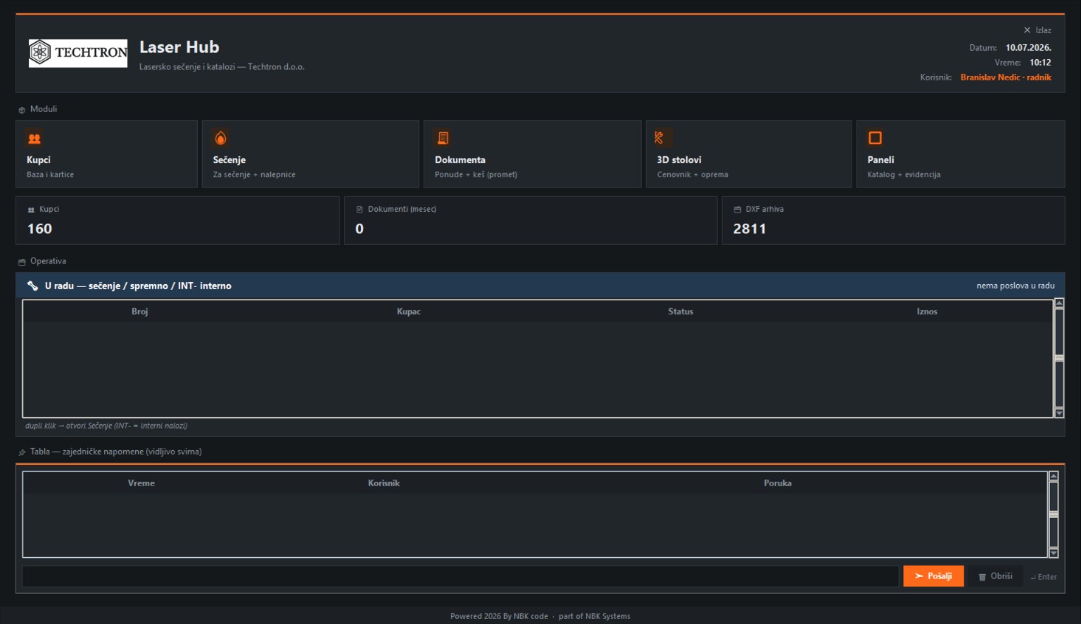 Laser Hub — Dashboard radnika