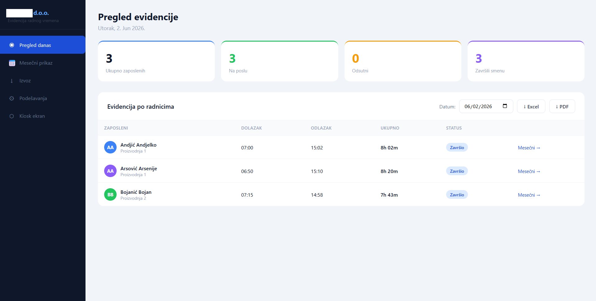 WorkTap — Pregled evidencije, danas