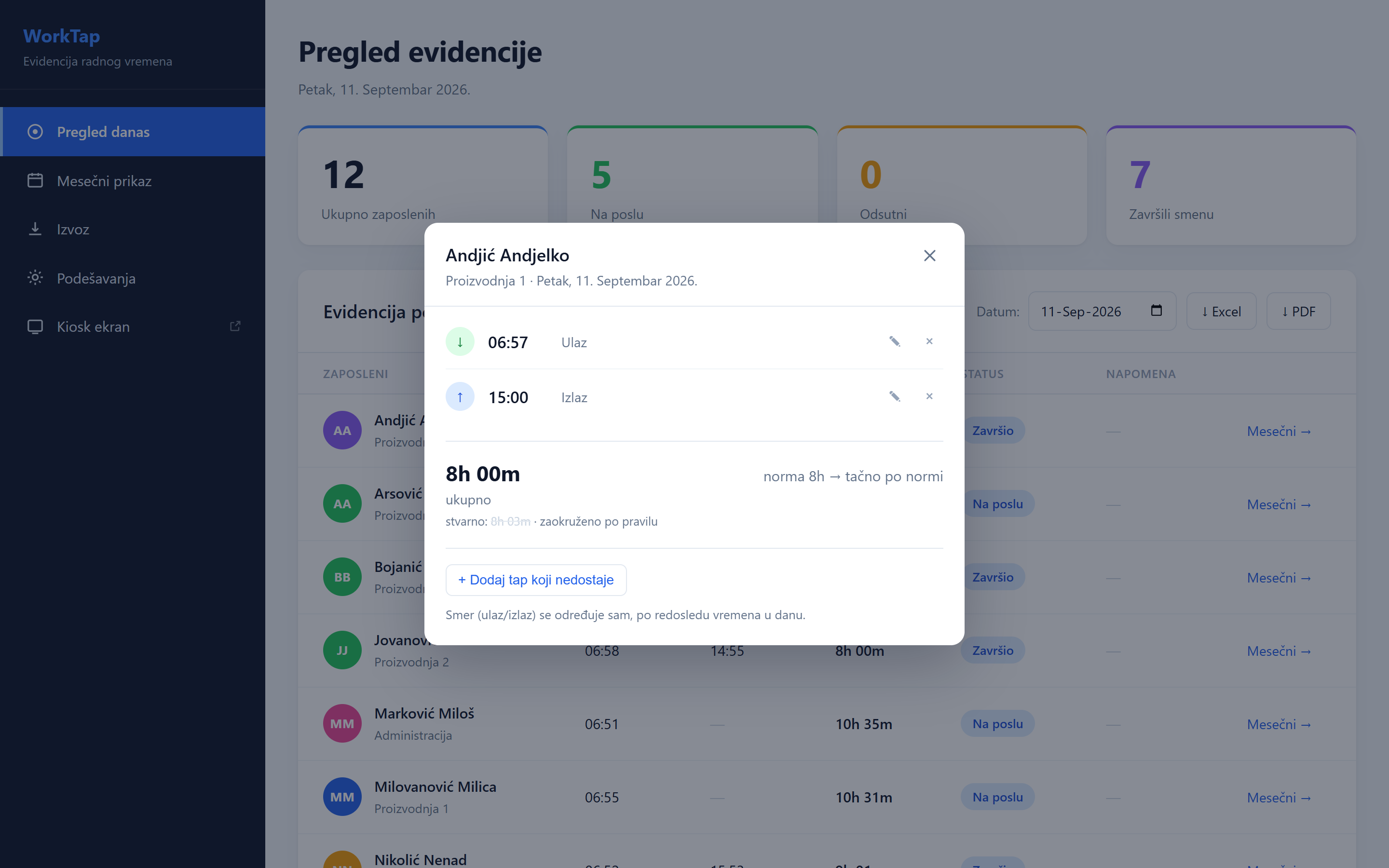 WorkTap detalj dana za jednog radnika sa ulazom, izlazom, ukupnim satima i dugmetom za dodavanje tapa koji nedostaje